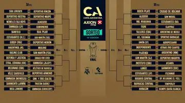 Aldosivi tiene rival para la Copa Argentina: se enfrentará a San Miguel