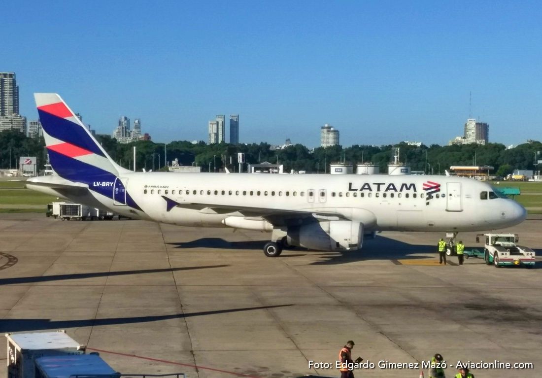 LATAM: recortes abajo, dividendos arriba, incertidumbre en todos lados