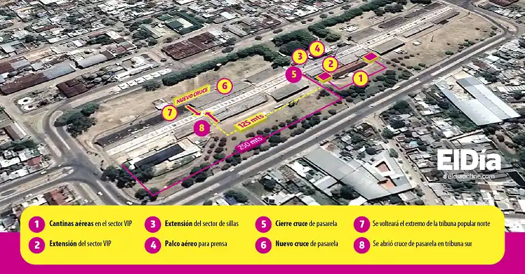 Reformas en el Corsódromo para facilitar la movilidad y mejorar los servicios