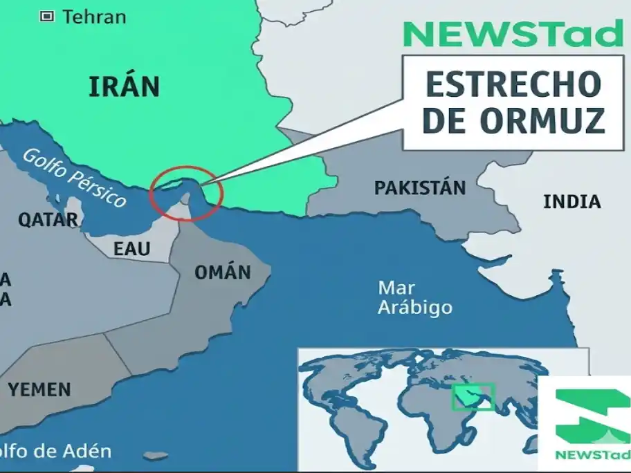 Caos. El estrecho y una posible crsisi global.