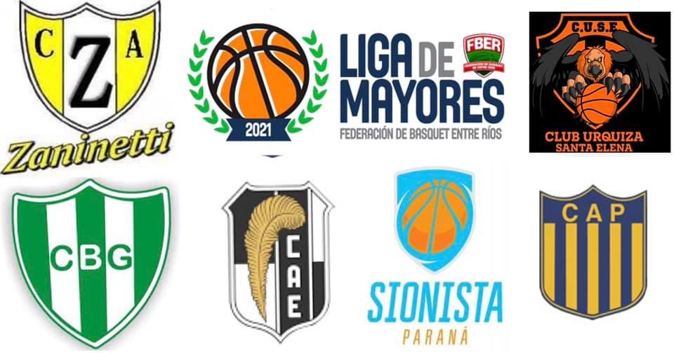 Básquet:Centro Bancario confirmó su participación en la Liga