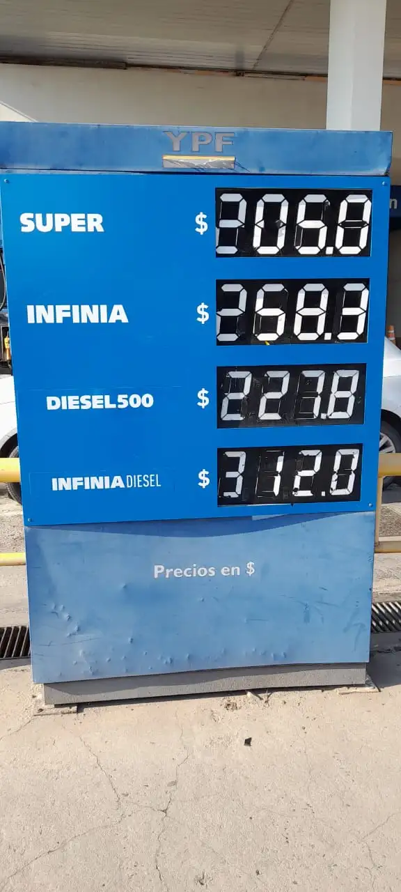YPF