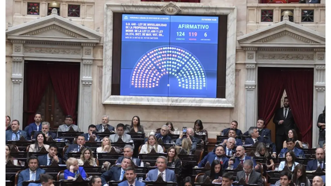 El oficialismo logró aprobar el nuevo régimen de discapacidad con amplio apoyo opositor