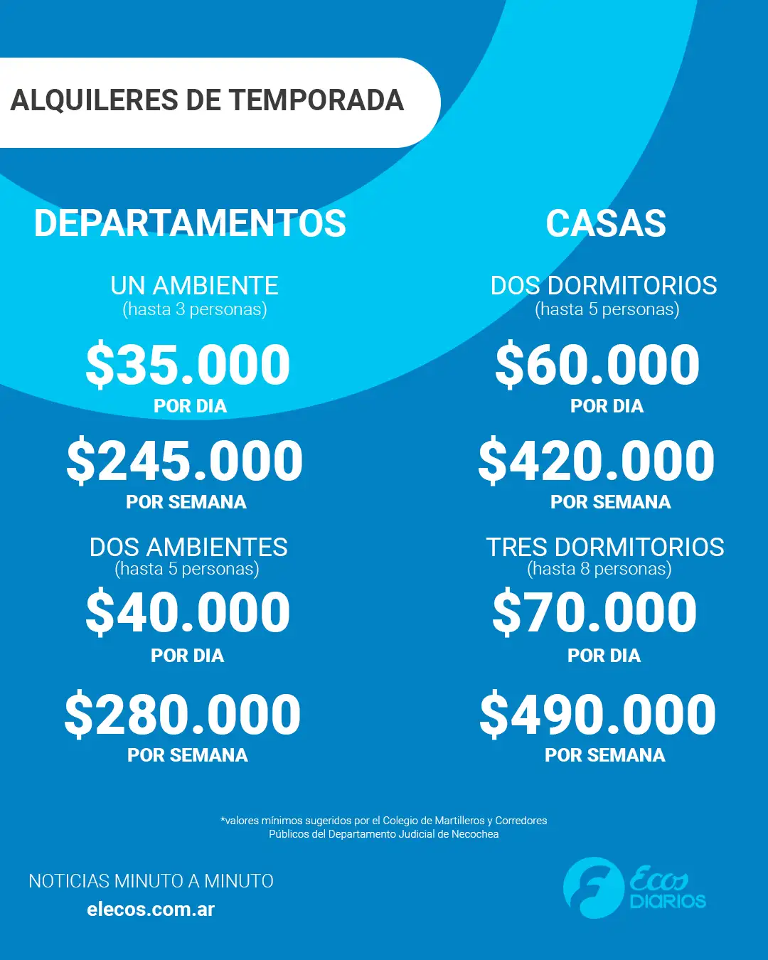 precios temporada
