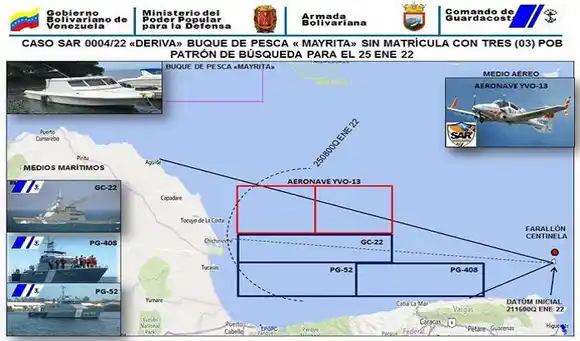¡NO PIERDEN LAS ESPERANZAS! Embarcación Mayrita tiene comida y agua para cinco días