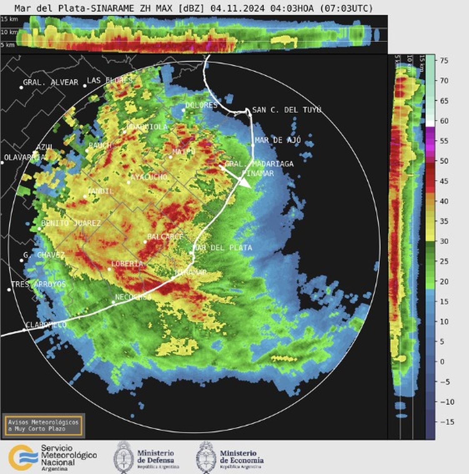 clima temporal