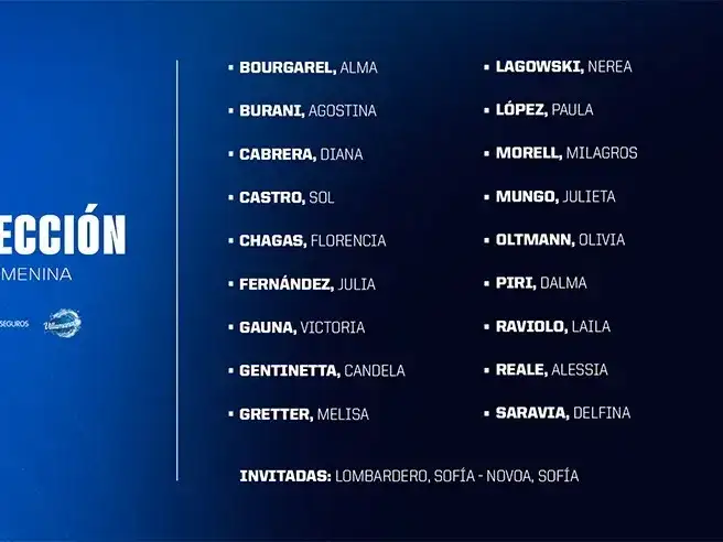 lista seleccion fem basquet