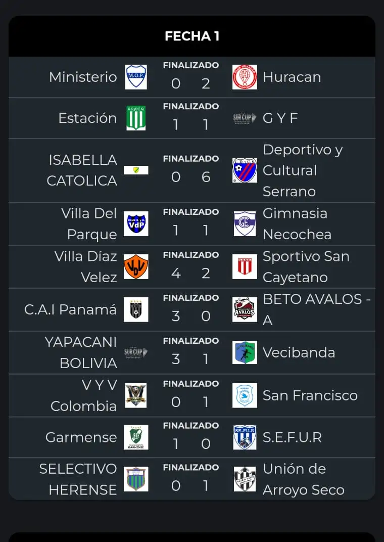 Fecha 1 (2008)