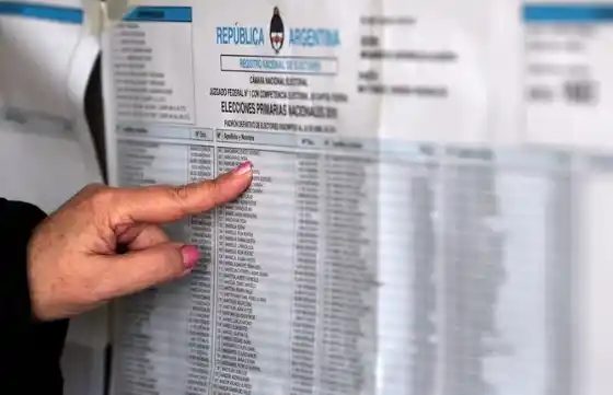 Dónde voto: consultá el padrón electoral definitivo para las elecciones