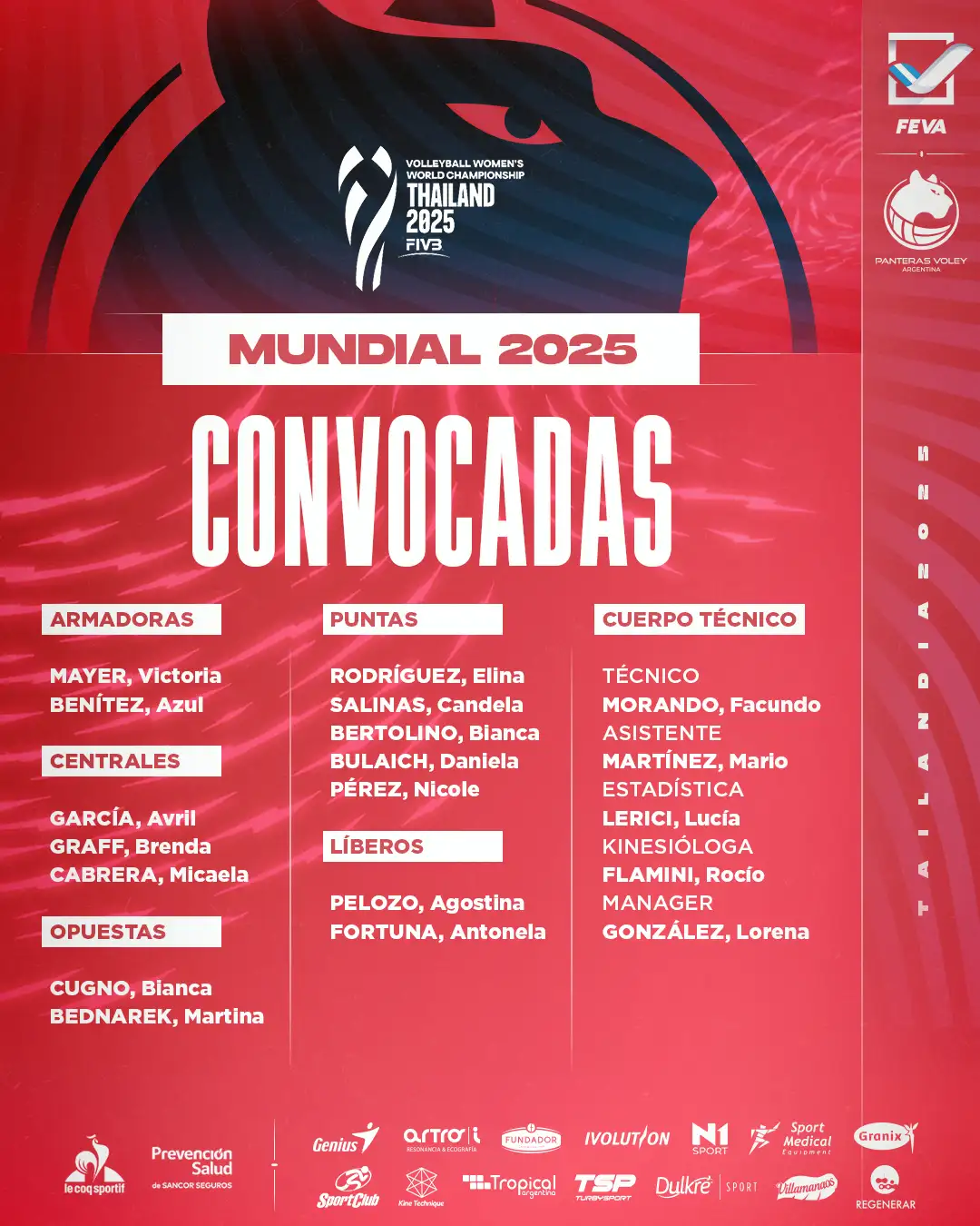Lista - Mundial de Voley 2025