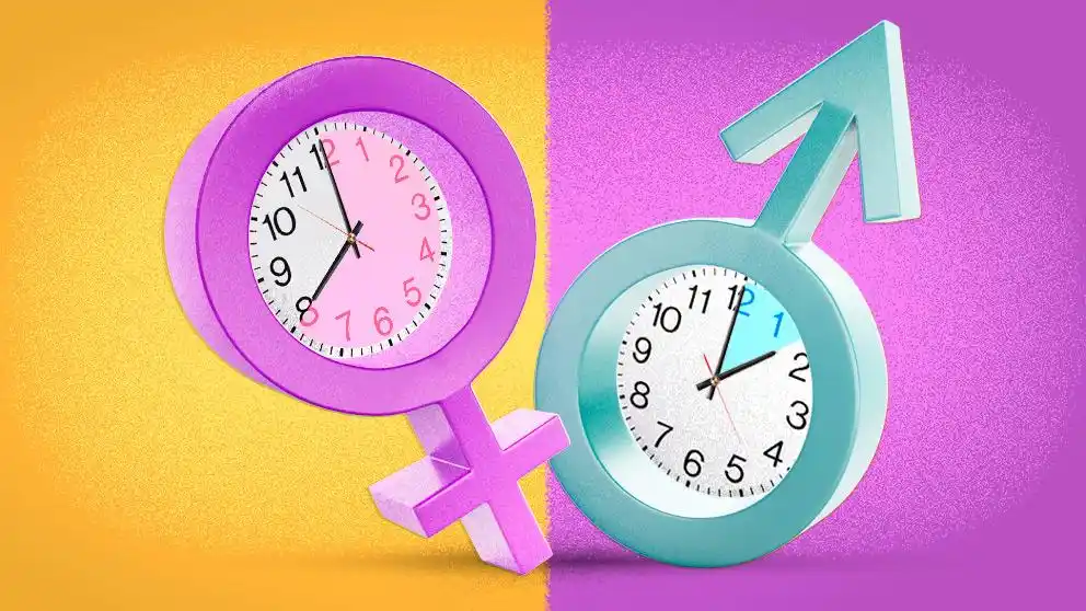 El tiempo que dedicarás hoy al trabajo invisible, si eres hombre o mujer
