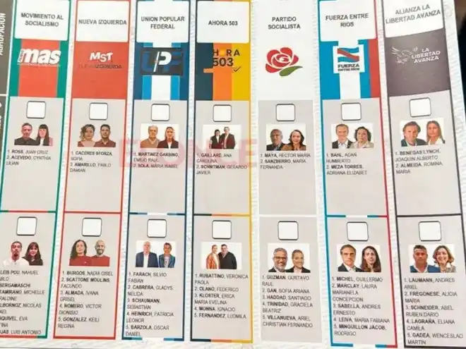 En Entre Ríos se registró mayor cantidad de votos en blanco en la sección Diputados