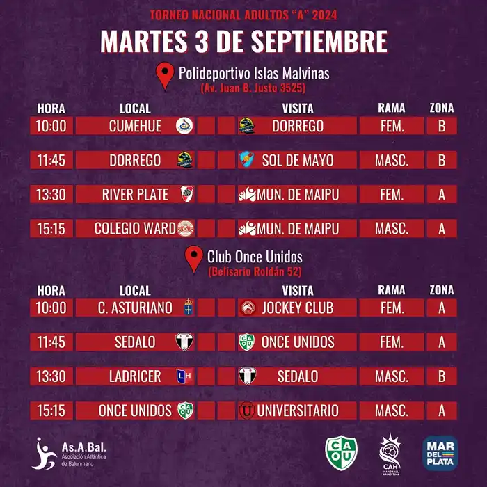 Handball - Nacional de Clubes "A" 2024 - Cronograma