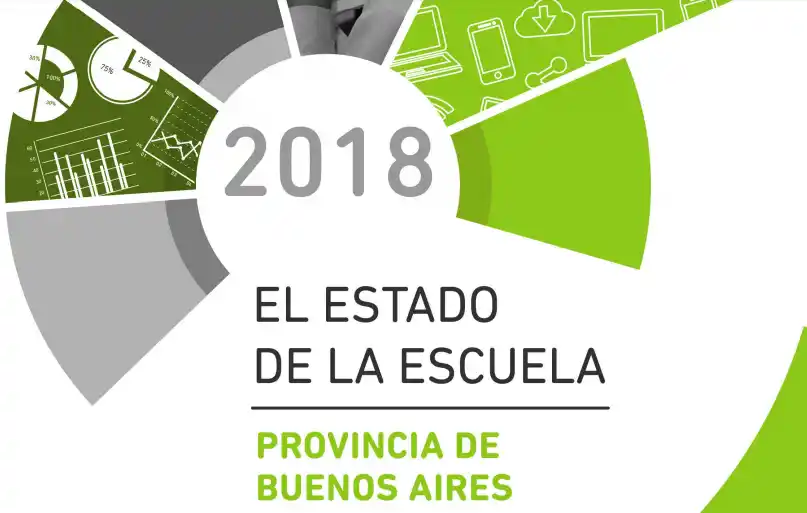 El 15% de los alumnos de las secundarias públicas bonaerenses repite de año, según informe oficial