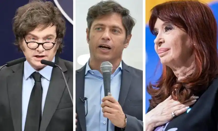 Cae la imagen de Milei en Pilar, pero está mejor que Kicillof y Cristina