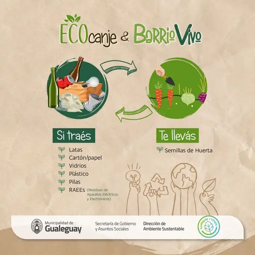 La Dirección de Ambiente impulsa el "ECO Canje"