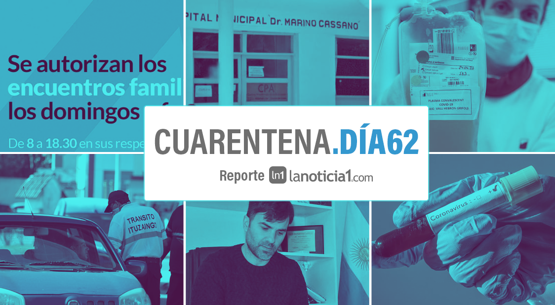 #CORONAVIRUS CUARENTENA BONAERENSE DÍA 62: La Provincia superó los tres mil casos