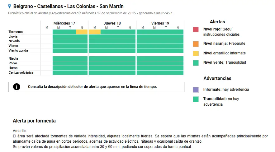alerta tormenta