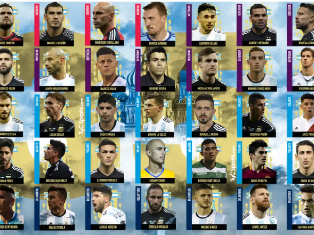 Estos son los 35 de Sampaoli