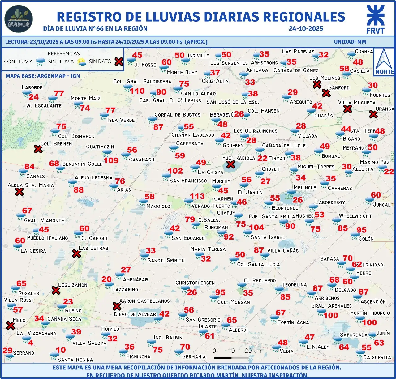registro de lluvias