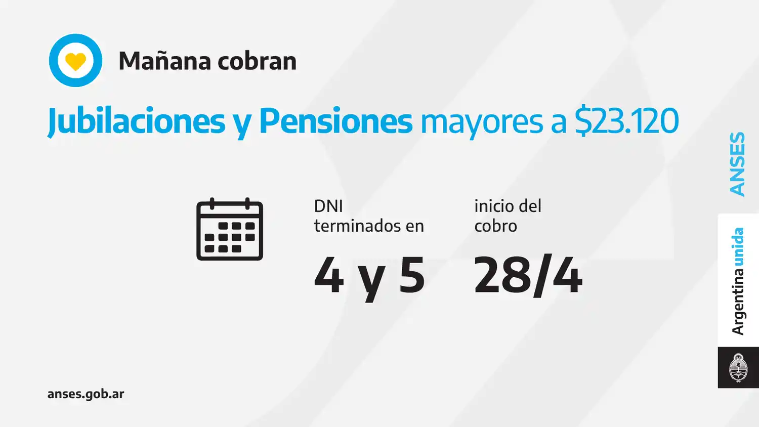 Cronograma de pago Anses del 28 de abril: Bono refuerzo de $15 mil, jubilaciones y desempleo