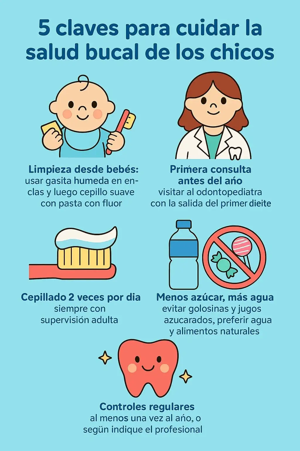 Dientes