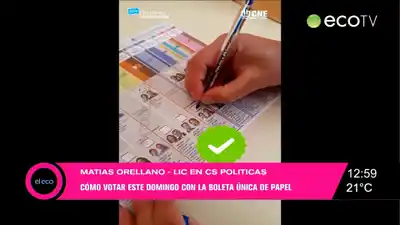 Elecciones Legislativas: Cómo se utiliza la Boleta Única de Papel