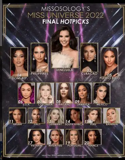 Venezuela comanda el ranking de Missosology para el Miss Universo. Foto Instagram