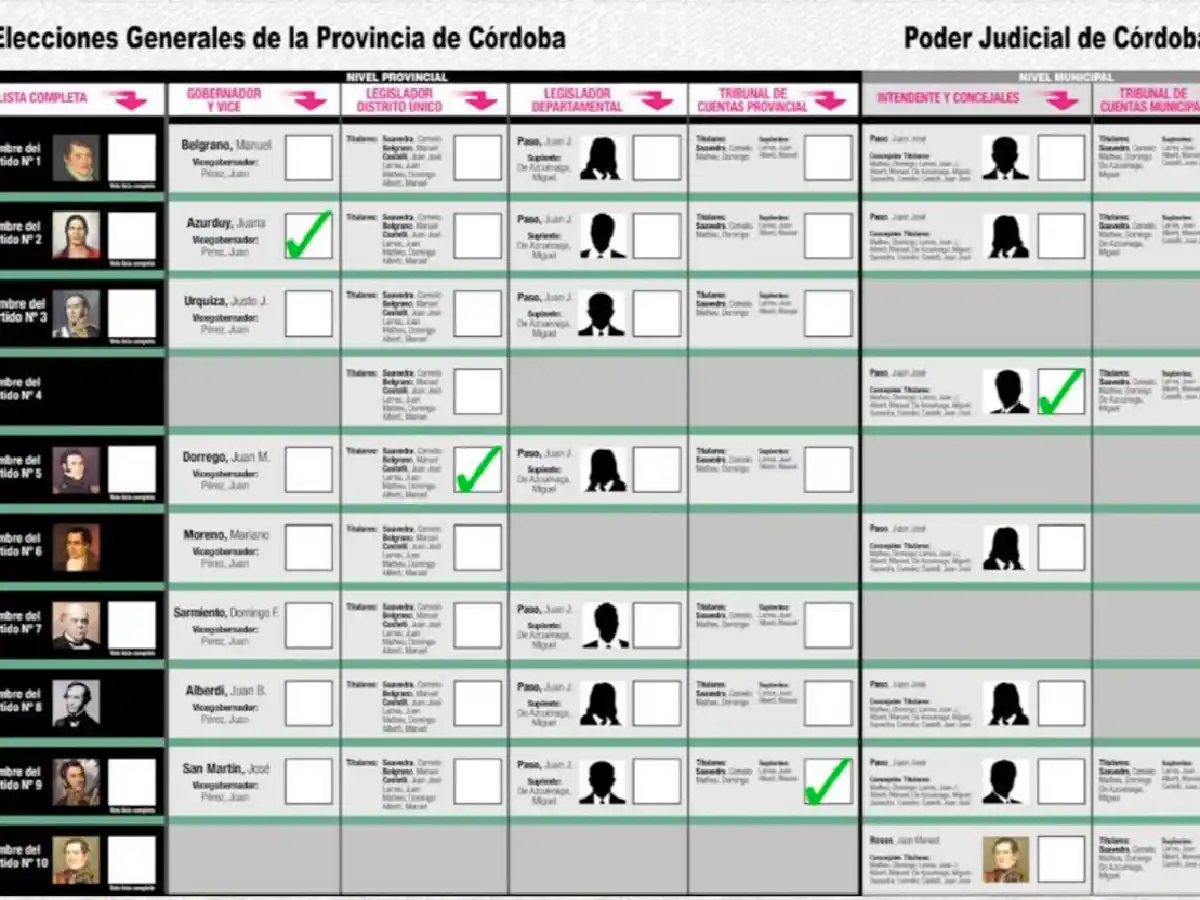 Boleta Única de Sufragio: cómo vamos a votar el 12 de 