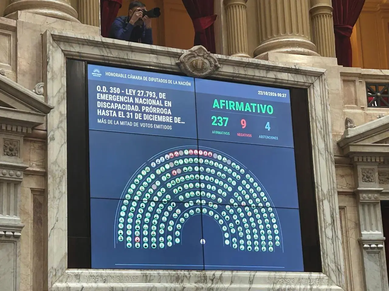 Por consenso mayoritario salió la nueva ley de discapacidad.
