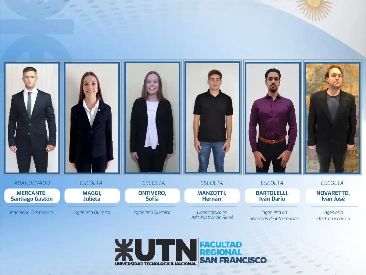 Designaron al nuevo abanderado y escoltas de la UTN
