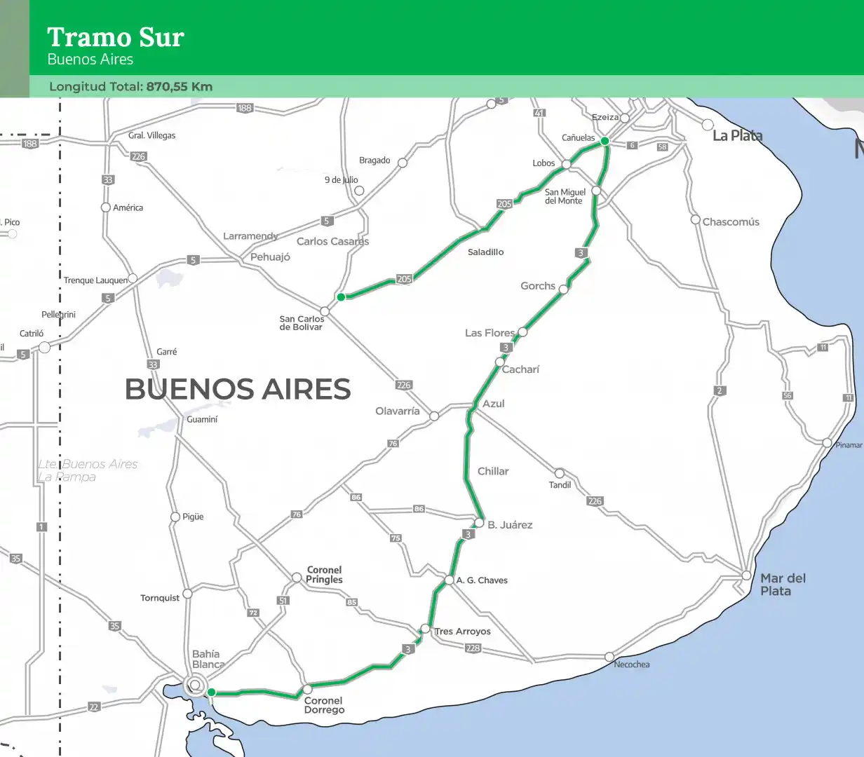 Red Federal de Caminos