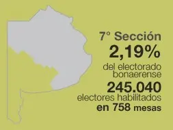 Elecciones 2011: Resultados oficiales de la Séptima Sección
