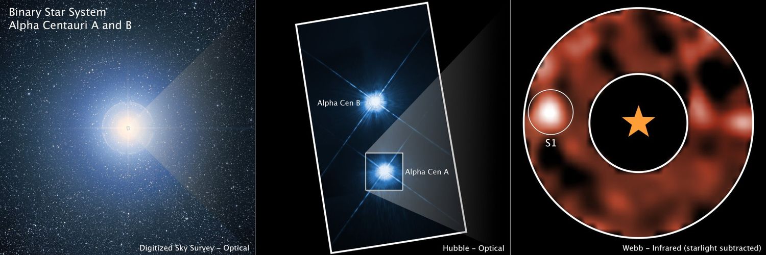 Un nuevo planeta en el sistema Alfa Centauri