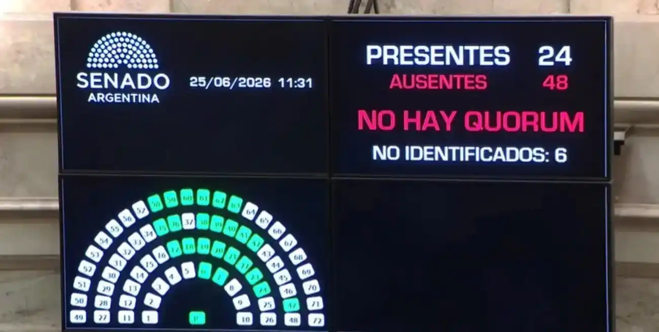 Senado sin quórum: el debate por Adorni frenó la sesión y se profundiza la tensión política