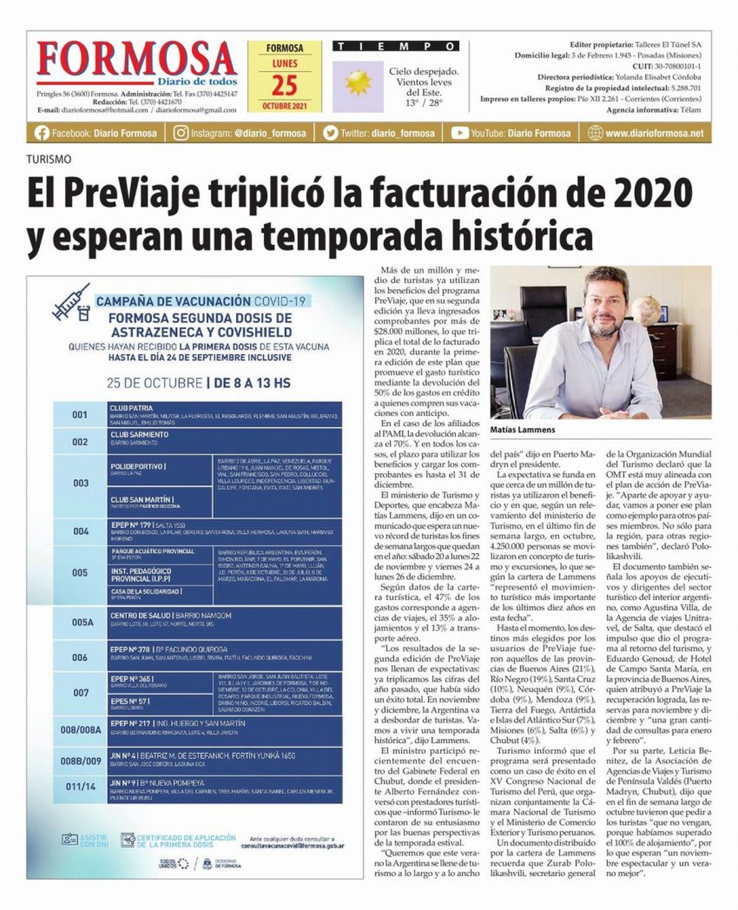 Tapa y Contratapa 25 de octubre de 2021