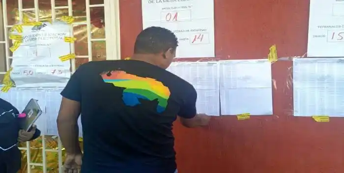 ¿CUÁNTAS PERSONAS VOTARON REALMENTE? MÁS DUDAS QUE CERTEZAS causan los resultados del referéndum consultivo