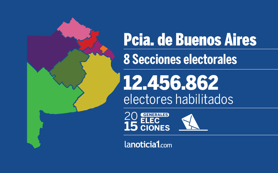 Elecciones Generales 2015: Cerraron los comicios y se esperan resultados en la Provincia 