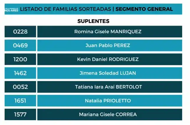 Ganadores sorteo viviendas - 4