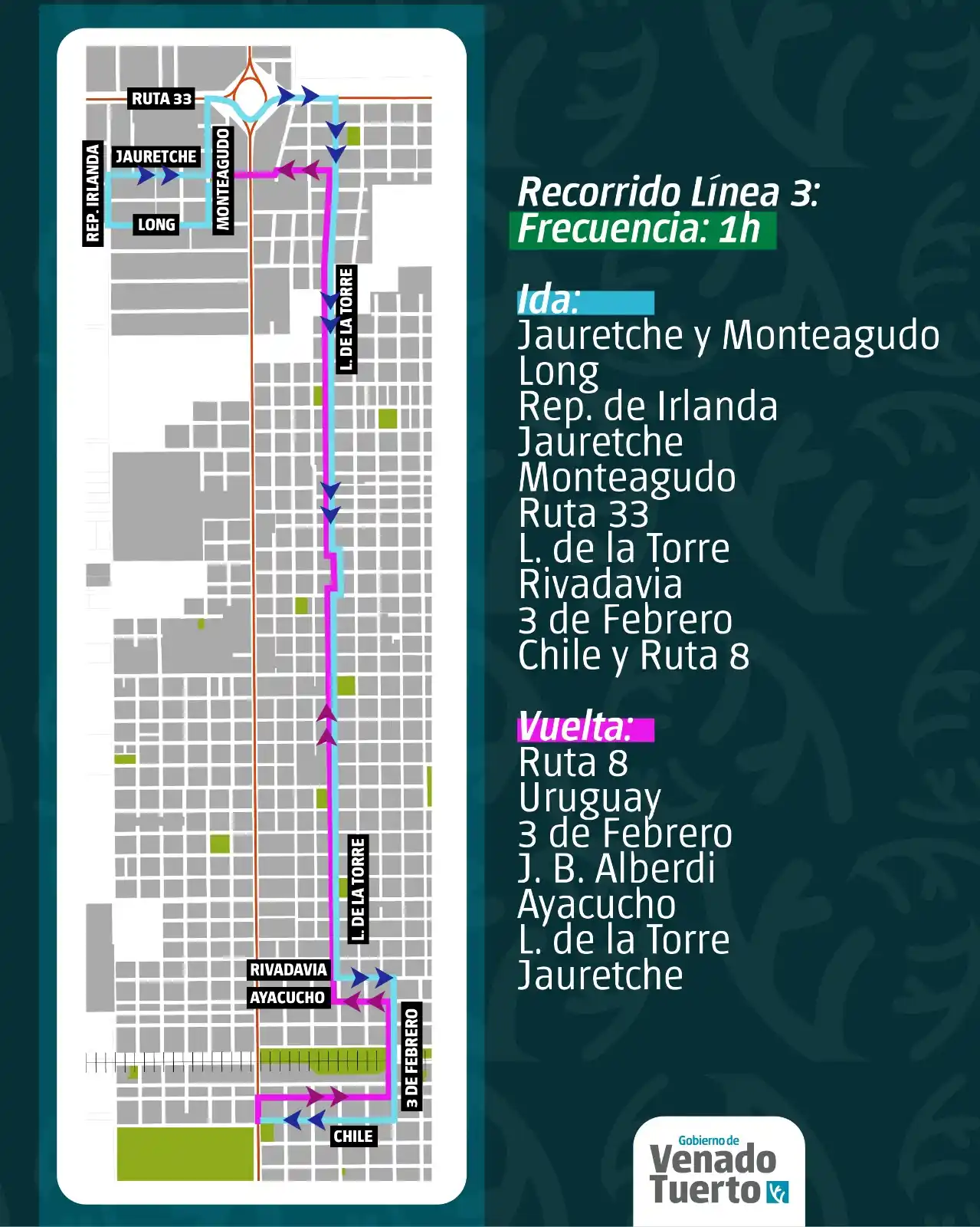 expo ingresos tup - 2