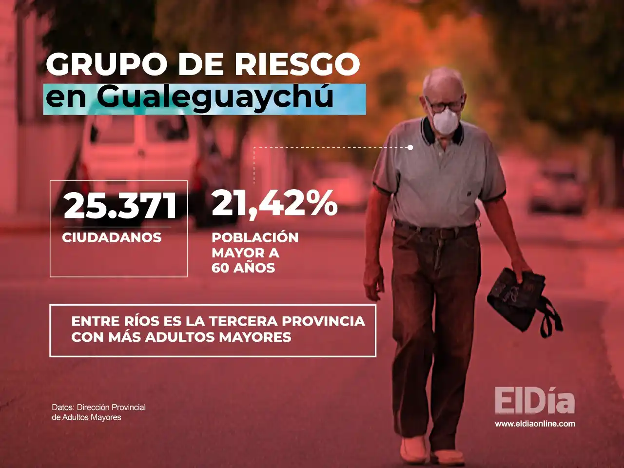 La respuesta de la esposa del hombre que fue tapa de ElDía: "No juzguen antes de tiempo y sin saber"