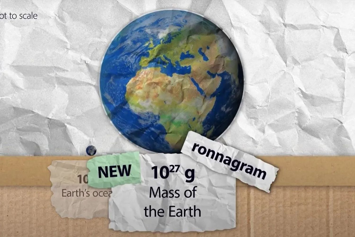 Ronna, ronto, quetta y quecto, los nuevos prefijos para magnitudes extraordinarias