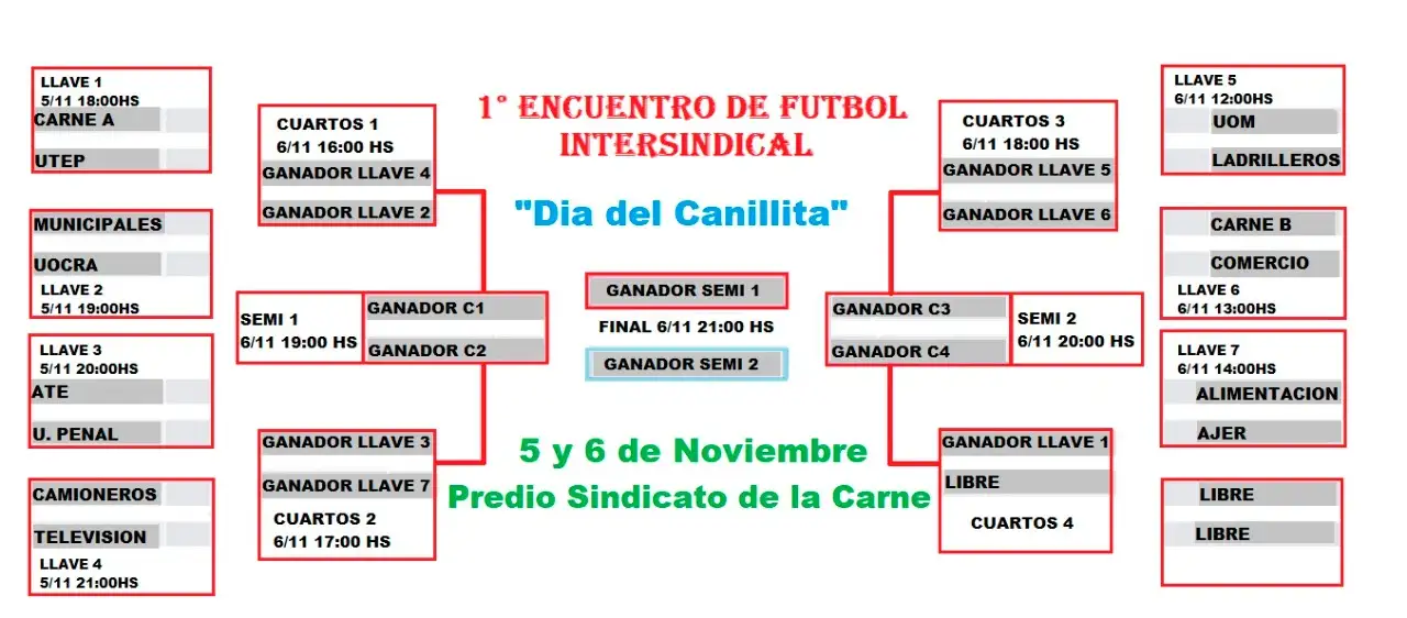Se viene el 1Er Encuentro de Fútbol Intersindical "Día del Canillita"