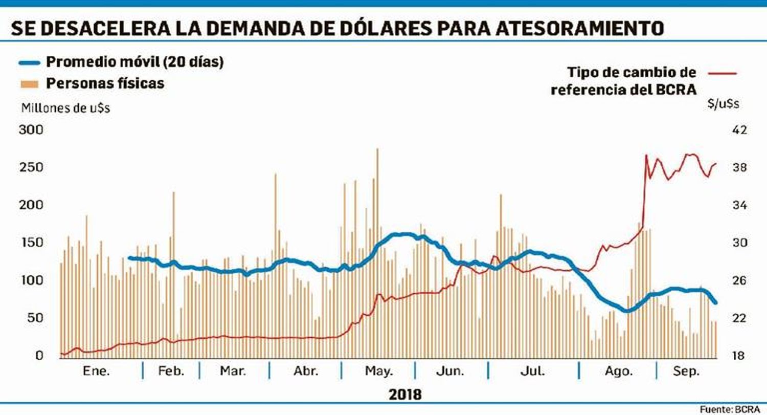 Todo listo para firmar nuevo “swap” chino por u$s 19.000 millones