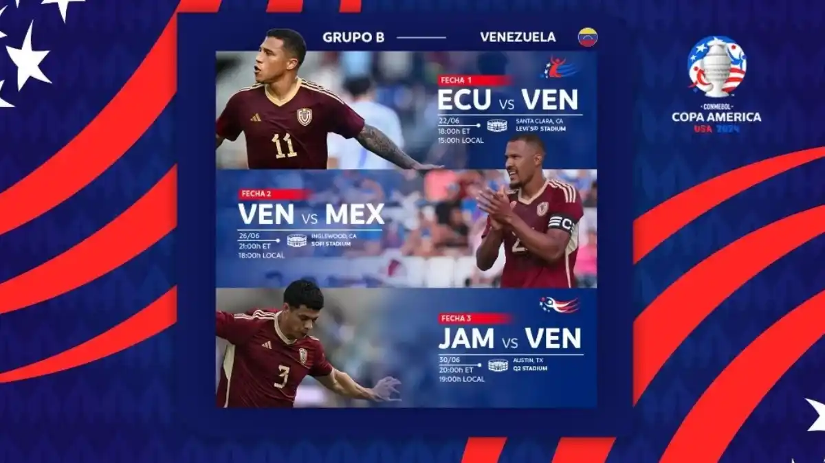 ¡VAMOS VINOTINTO! Así será la Copa América a partir de este 20Jun (CALENDARIO)