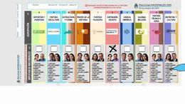 Por primera vez en la historia argentina, 
hoy se vota con la Boleta Única de Papel