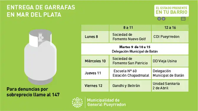 Comienza la segunda semana de distribución de garrafas