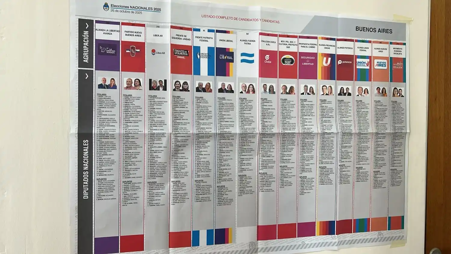 Vecinos y fiscales de mesa opinaron sobre la nueva modalidad que -hasta el momento- está agilizando la jornada electoral y fue bien recibida a la hora de votar