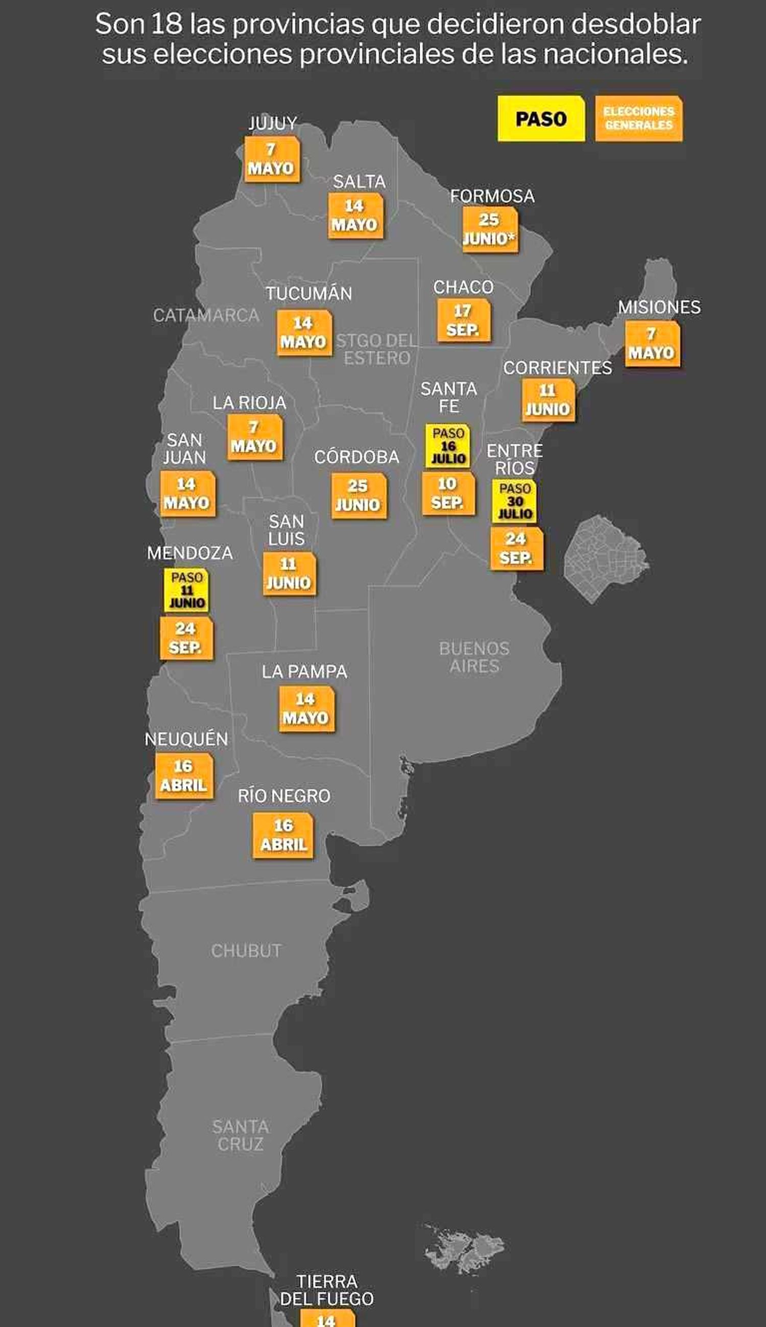 Formosa se suma a las 18 provincias 
que se separan de las elecciones nacionales