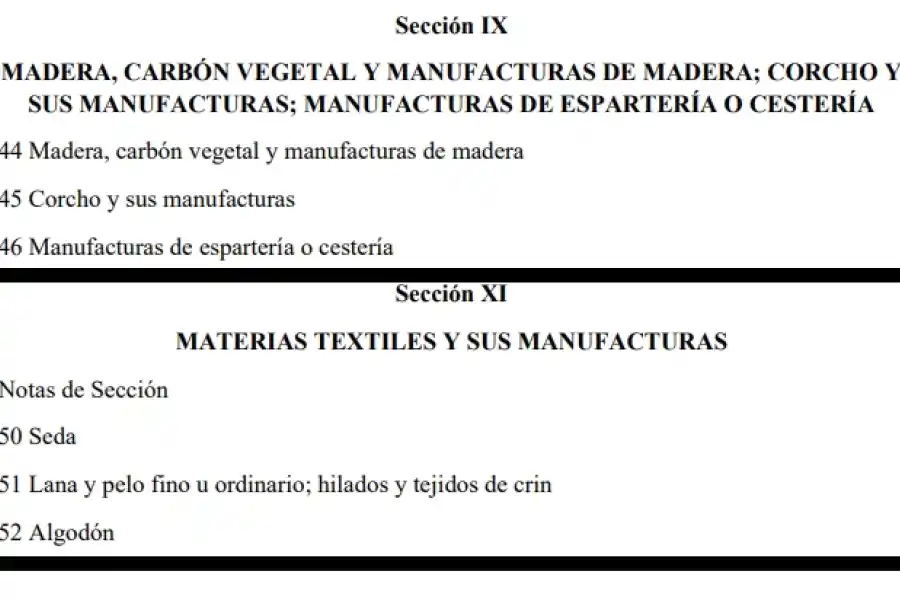 El “dólar agro” se extendió también al sector textil 
